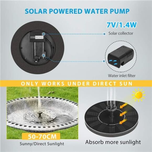 Polyresin Antique Outdoor Gray Garden Bird Bath and Solar Powered - Picture 5 of 7